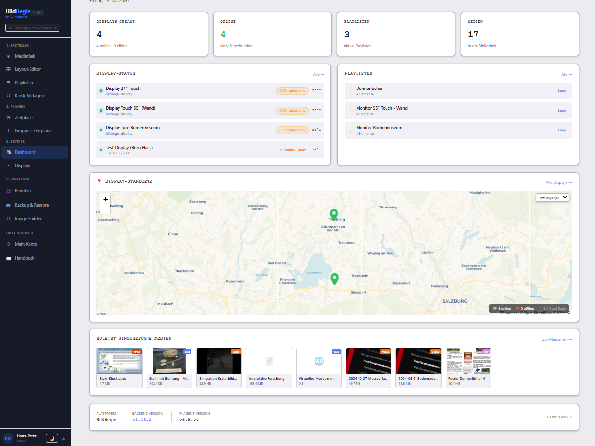 Dashboard: alle Bildschirme im Blick